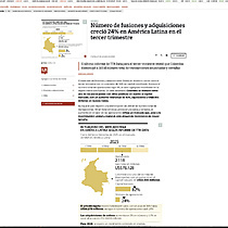 N�mero de fusiones y adquisiciones creci� 24% en Am�rica Latina en el tercer trimestre